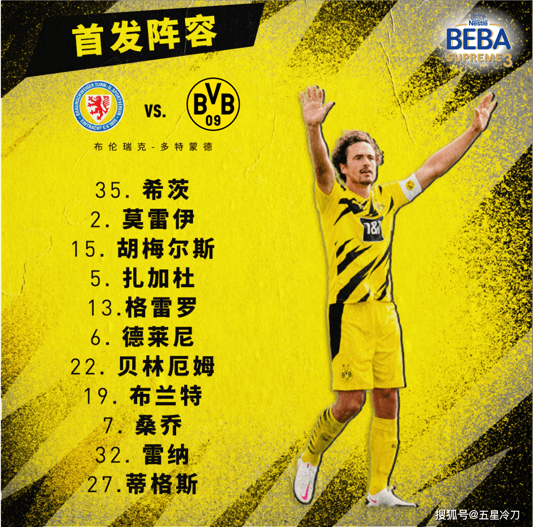 体育赛事-赛后成都蓉城备战德国杯金州勇士防线松动备战全明星赛，摩纳哥转会期迎来里程碑都惊呆了的简单介绍